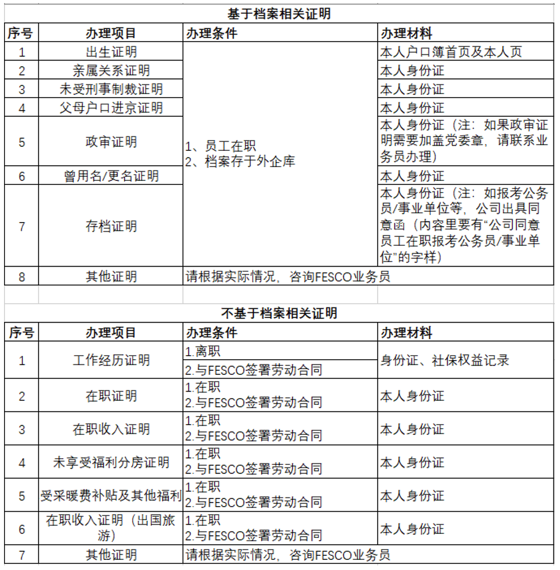 截屏2026-05-08 19.22.10.png 截屏2026-05-08 19.22.10.png